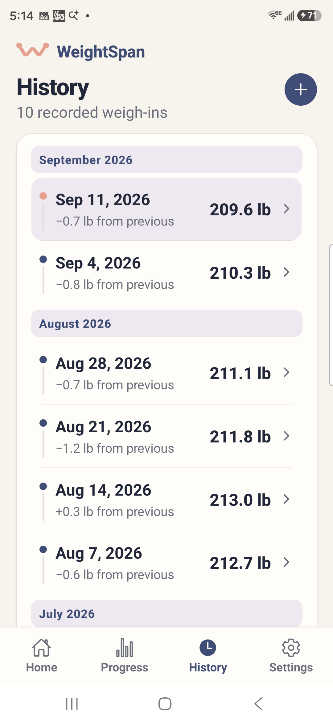 WeightSpan history screen with sample data